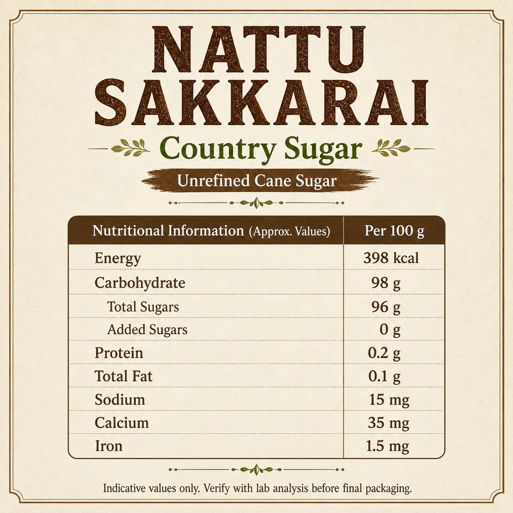 Nattu Sakkarai – Unrefined Cane Sugar