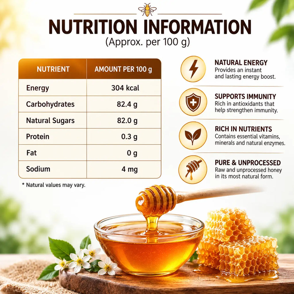 Hill Honey