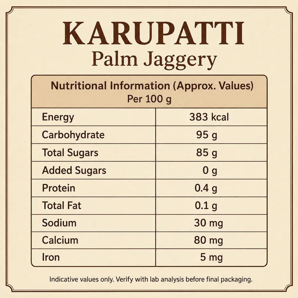 Karupatti – Traditional Palm Jaggery