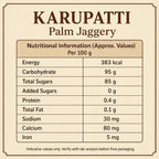 Karupatti – Traditional Palm Jaggery